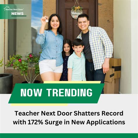 Teacher Next Door® Breaks Records with 172% Surge in Apps