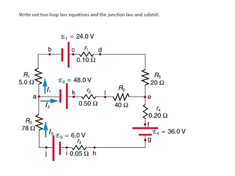 Image result for What Is Loop Law