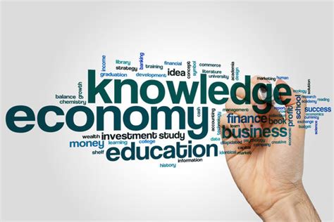 Economic Knowledge 的图像结果
