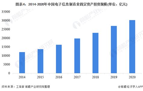 15家上市会员企业营收1200亿，深圳市摄像头行业协会星“光“闪耀 - 知乎