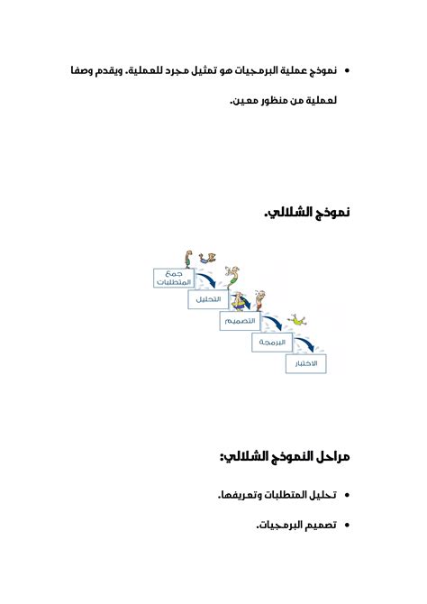Software Engineering Lectures 的图像结果