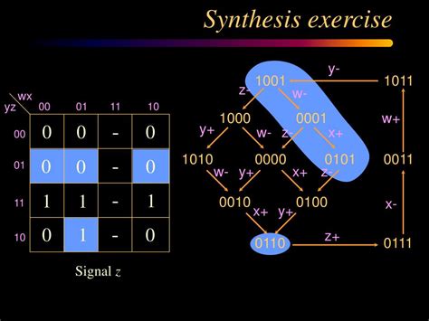 Image result for Asynchronous Circuit Tutorial