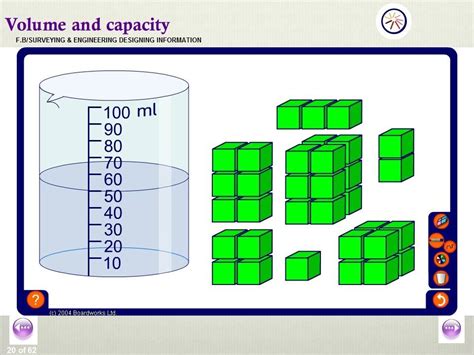 Image result for Capacity Unit