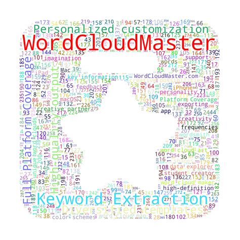 Word Cloud Designer 的图像结果