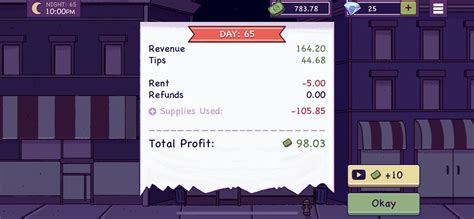Is this a normal amount of supplies used cost? I dont use a lot of sauce/cheese and I use 18 ...