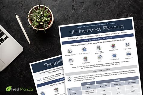 Image result for Life Insurance Picture Examples