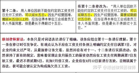 2023年上海市工资支付条例细则,工资支付暂行条例规定全文 _大风车考试网