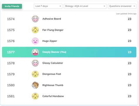 Image result for Seneca Learning Join Class