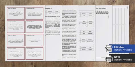 Animal Farm Plot Activity Pack | Animal Farm Plot Lesson