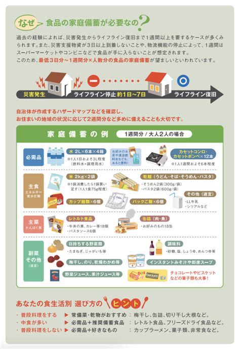Image result for HS Code Sticker Paper