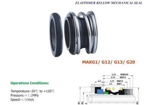 Kirloskar Monoblock Pumps - Mechanical Seal Kirloskar Mono Block ...