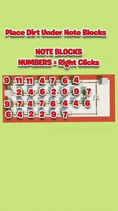 Rick Roll Minecraft Note Blocks 的图像结果