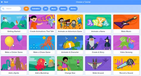 Image result for Scratch Lessons