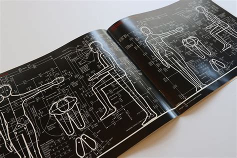 Humanscale Instructions 的图像结果