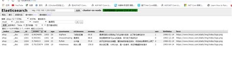 Elasticsearch (DSL搜索 - term/match terms) - fly_jiang - 博客园