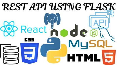 Python Web Application 的图像结果