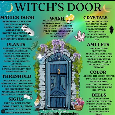 Pin by Witchery on The witches home | Witch rituals, Witch spell book ...