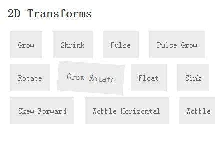 Image result for Add Hover Effect CSS