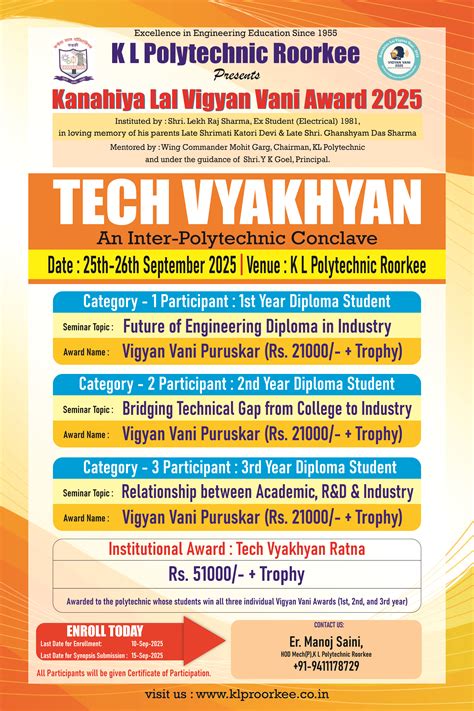 K.L. Polytechnic, Roorkee