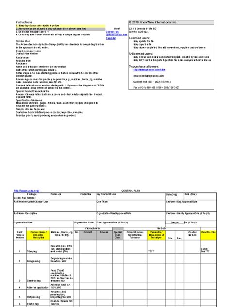 Dynamic Control Plan Example 的图像结果