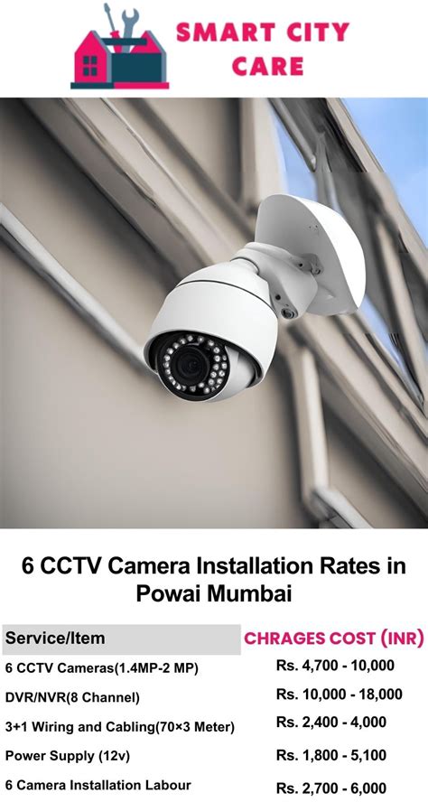 CCTV Camera Installation in Powai