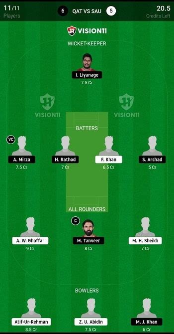 QAT vs SAU Dream11 Prediction: In-Depth Analysis, Venue Stats, and ...
