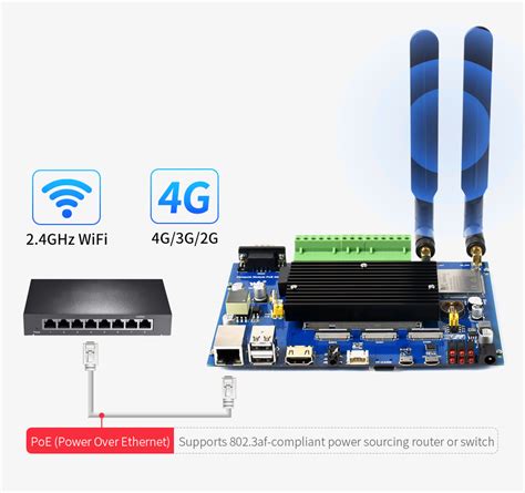 Compute Module Industrial IoT Base Board, 4G / PoE Feature, For Raspbe ...