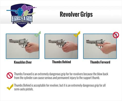 Revolver Grip Size 的图像结果