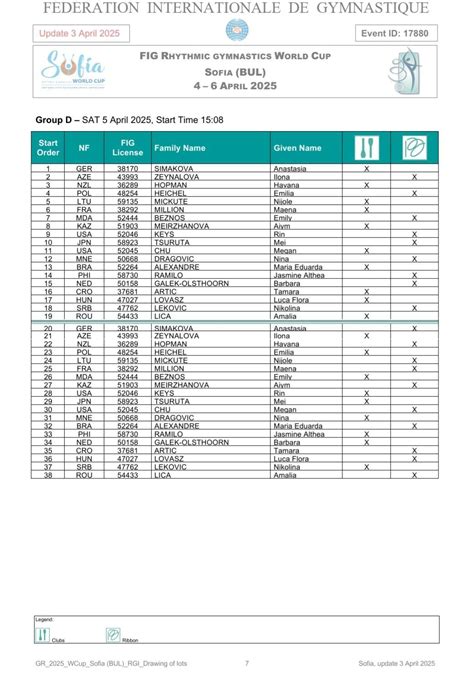 5 4 3 — Postimages