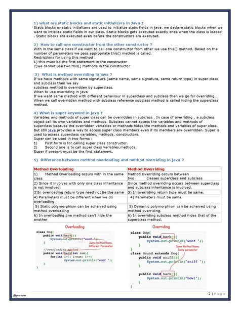 Image result for Java Operators Cheat Sheet