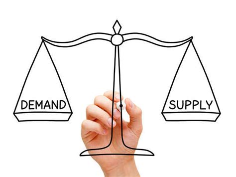 Relation with inflation - How gold price is related to these 5 ...
