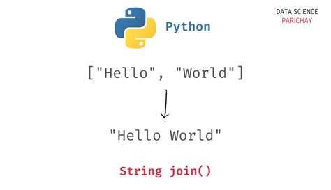 Python Join Command Used On A List Object And String