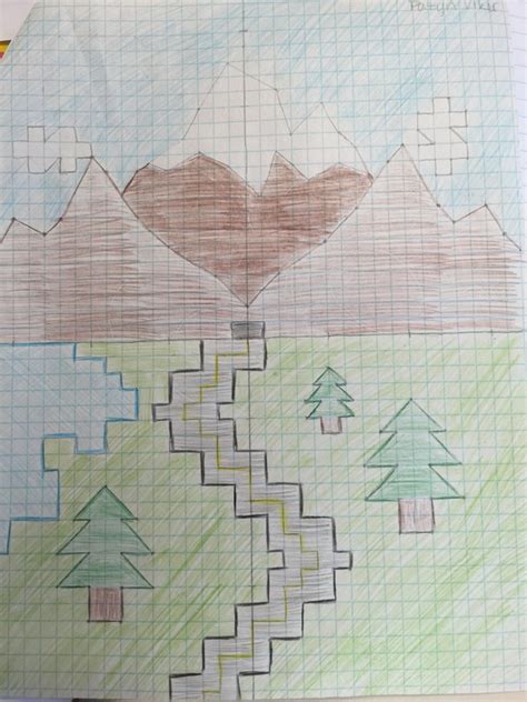 Image result for Function Graphing Picture Project