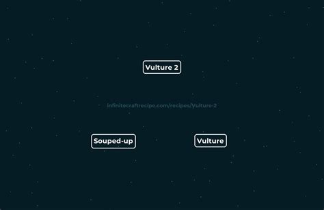 Image result for SQL Developer Logo Ai