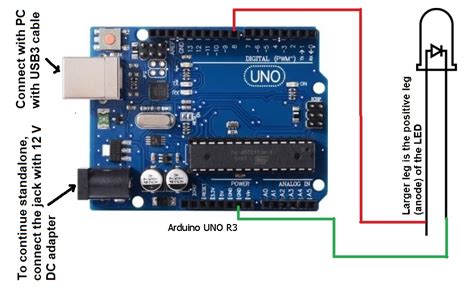 Arduino Debugging LEDs 的图像结果