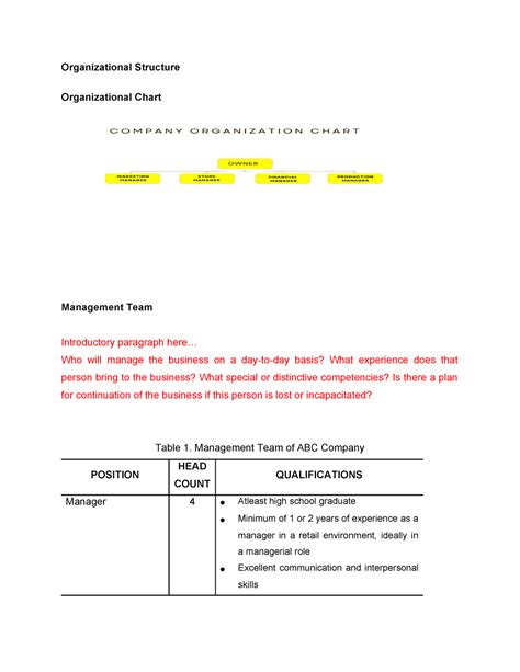 Management 的图像结果