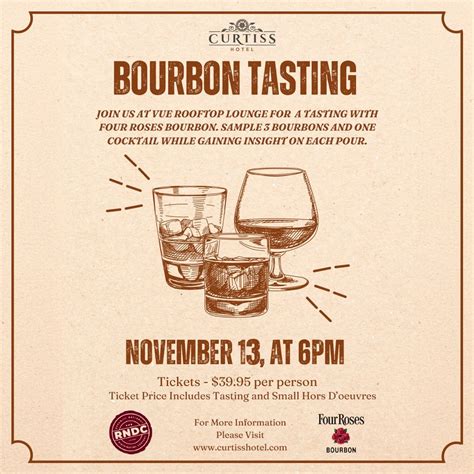 Bourbon Tasting at VUE Rooftop Lounge, VUE Rooftop Lounge, Buffalo, 13 ...