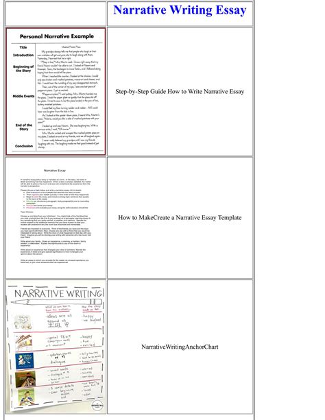 Image result for Narrative Essay Writing Guide