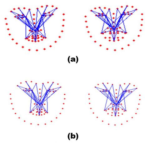 Applied Sciences | Special Issue : Haptics: Technology and Applications ...