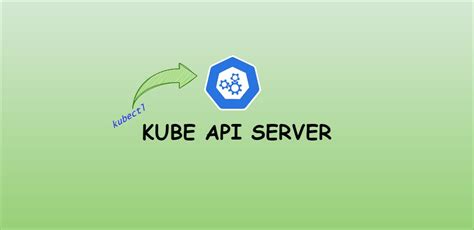 Image result for KUBE API Server