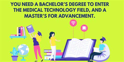 Medical Technology Program 的图像结果