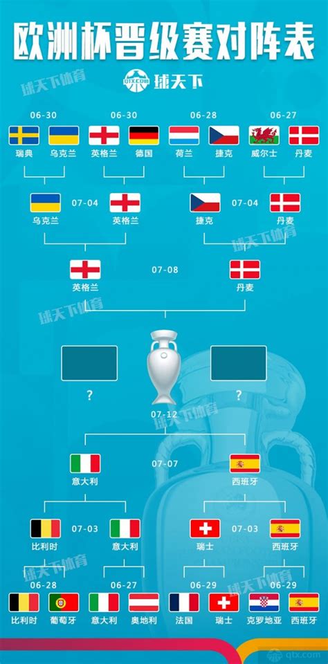 欧洲杯赛程表桌面下载 欧洲杯2012赛程【高清|大全|图片】-太平洋电脑网壁纸库