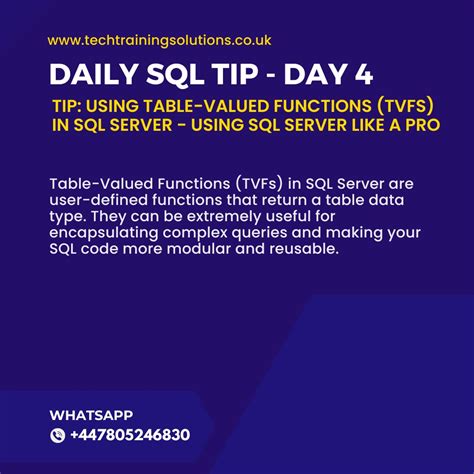 SQL Tutorial by Tech Tfq 的图像结果