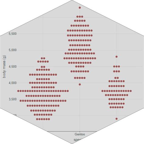 Image result for Python Graph Sheet