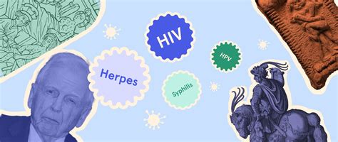 The History Behind the 5 Most Common STIs | Fluent Health