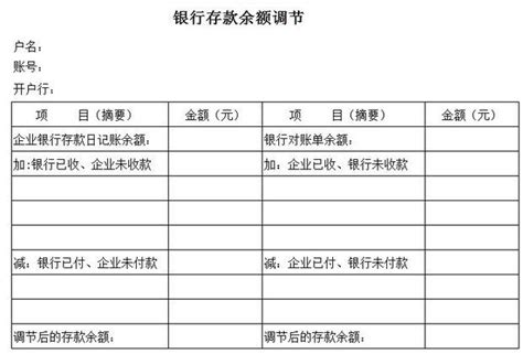 创业担保贷款贴息深圳创业补贴申请流程来啦！！ - 知乎