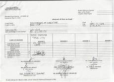 bid med municipality of lila bohol abstract of bid bid med municipality of lila bohol abstract of bid