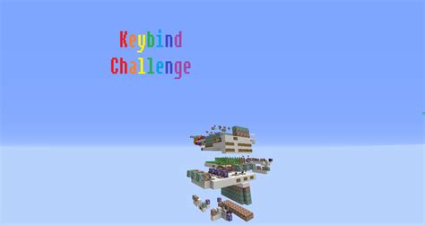 Image result for Minecraft Java Keybind Map