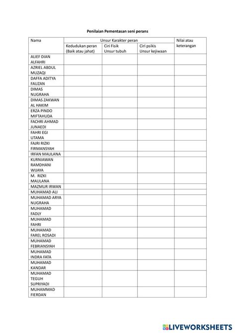 Image result for Knn Algorithm Simple Words