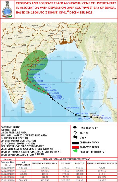 Graphical Tropical Weather Outlook